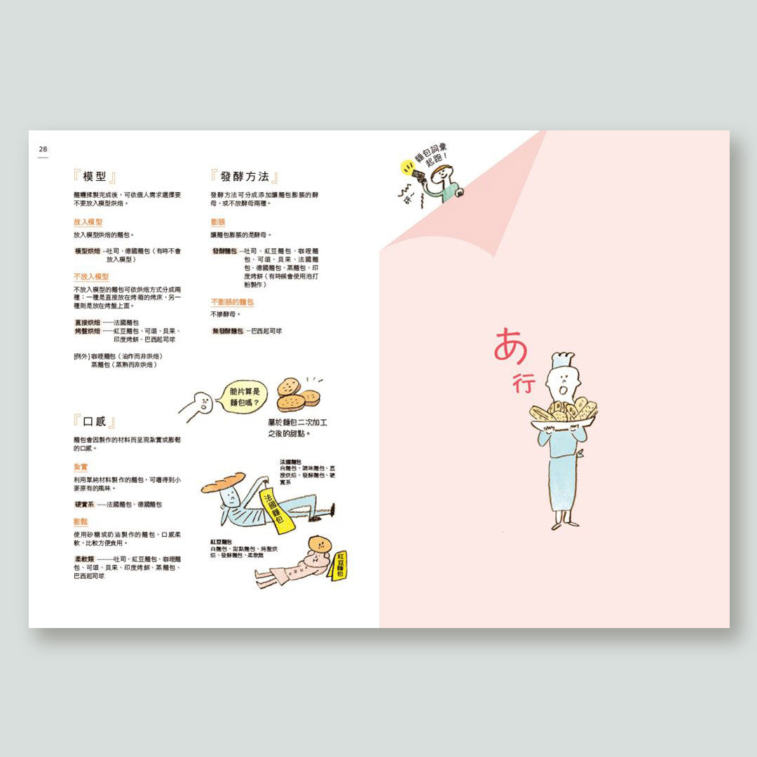 圖解麵包辭典(パン語辞典第2版 / 中文版)