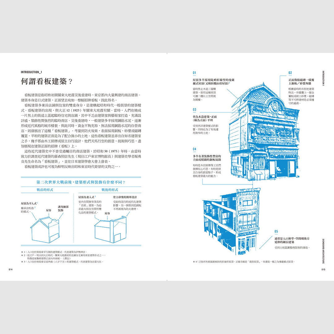 看板建築