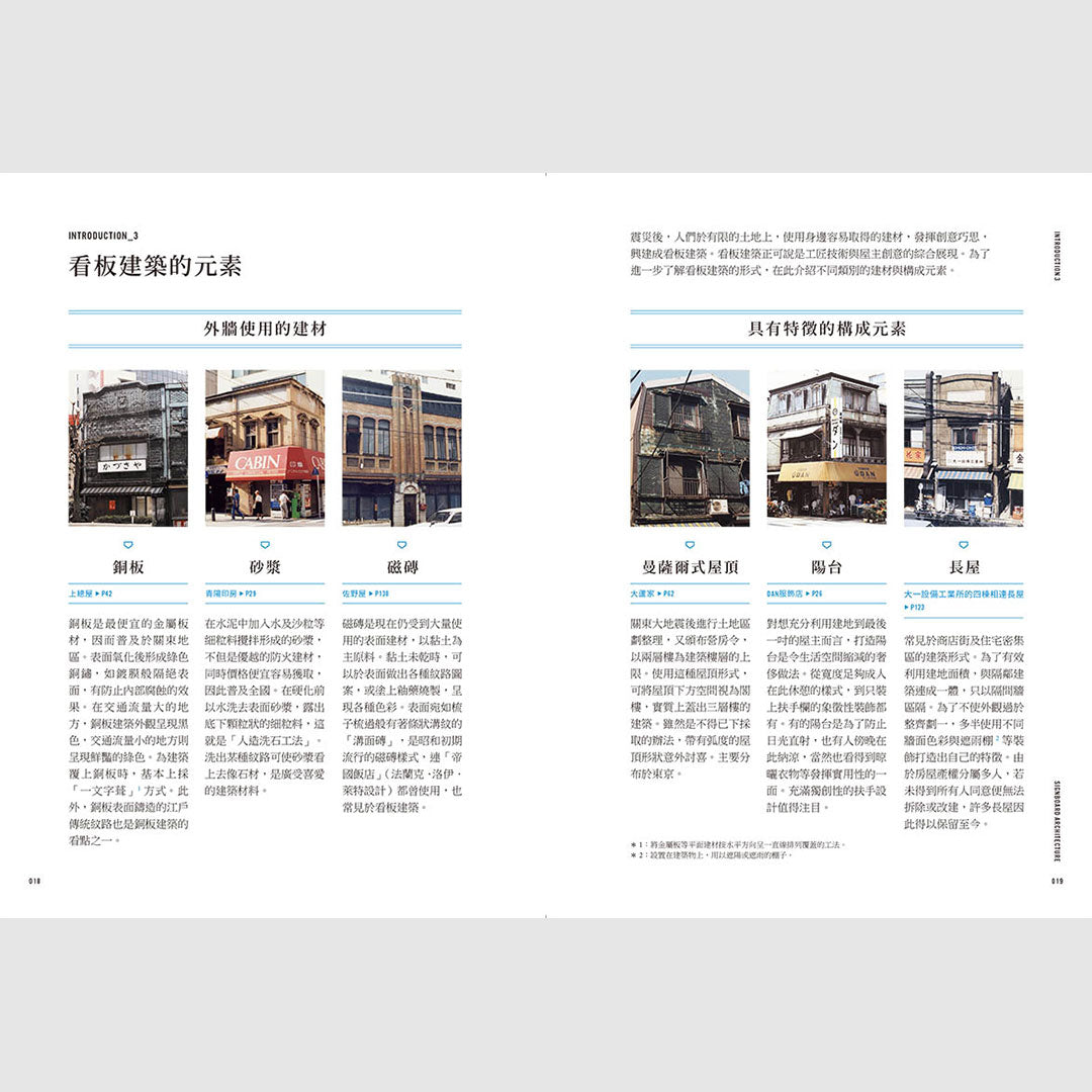 看板建築