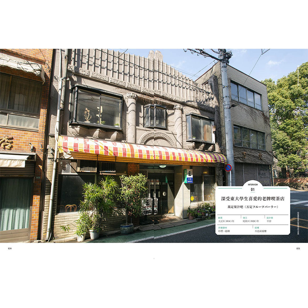 看板建築