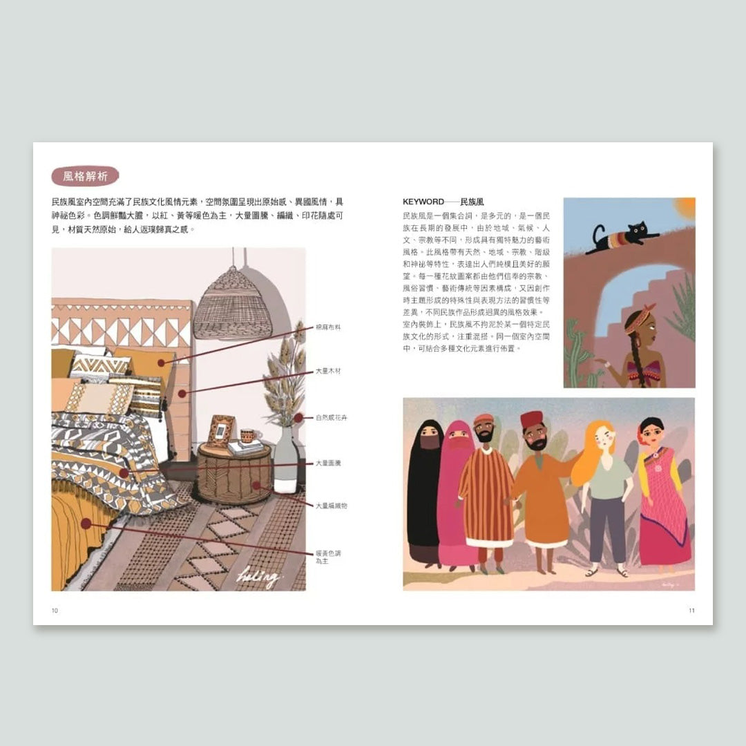 居家軟裝入門課
